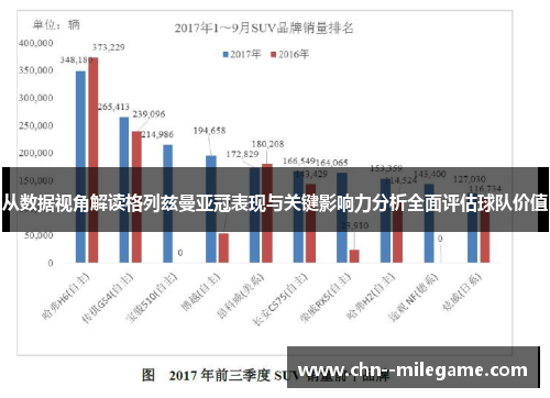 从数据视角解读格列兹曼亚冠表现与关键影响力分析全面评估球队价值