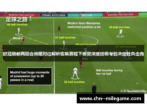 欧冠最新两回合策略对位解析密集赛程下板凳深度终极考验决定胜负走向